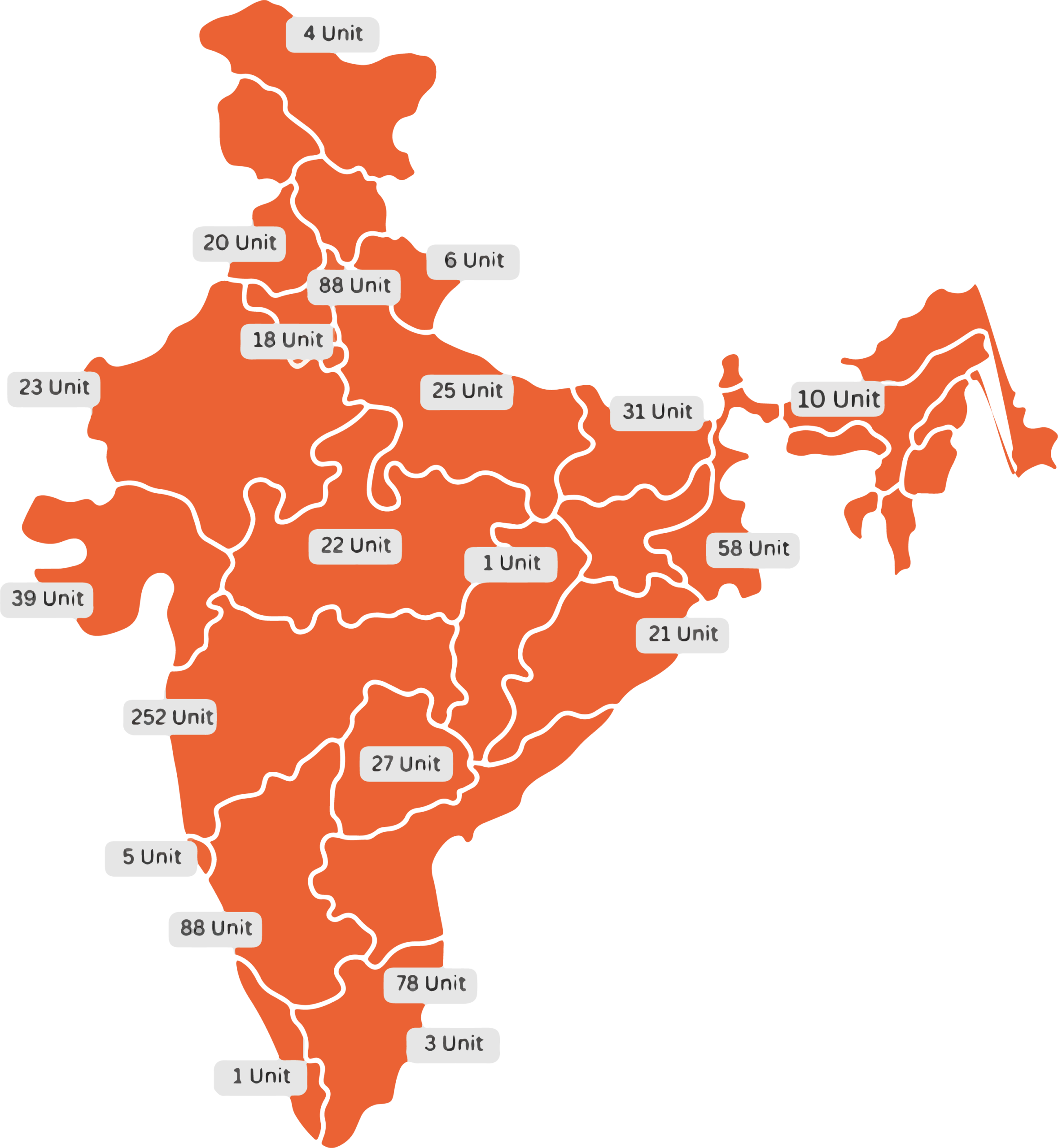 India map showing VRC deliveries